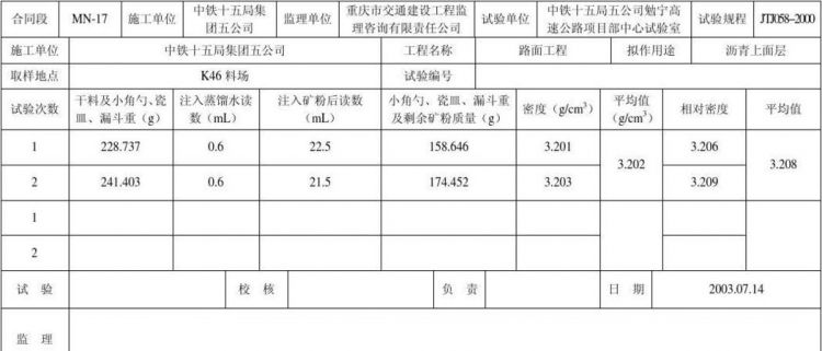 水泥干密度是堆积密度的多少倍