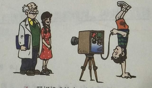 凸透镜成像原理，凸透镜成像原理示意图？图6