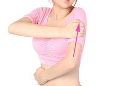 瘦手臂怎么按摩图解