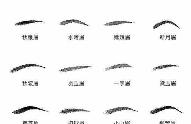 古代女子用什么画眉，战国时期女子用什么画眉？图3