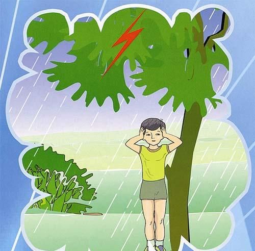 为什么天会打雷打闪