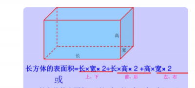 ​长方体表面积公式,长方形的表面积公式是什么