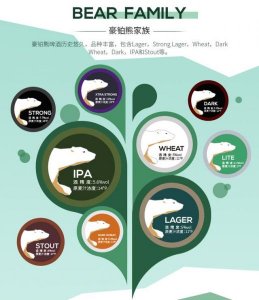 ​进口德国啤酒多少钱一瓶，德国原装进口啤酒多少钱一箱