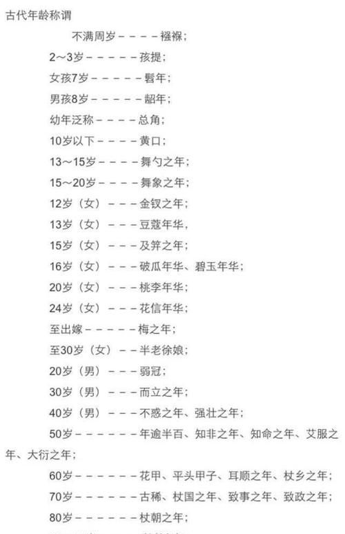 古人称男子46岁为什么