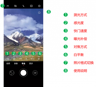 ​如何使用智能手机摄影的专业模式