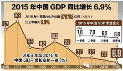 ​郴州哪个县最穷哪个最富？