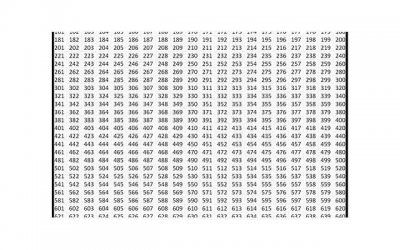 ​闺蜜结婚送999好还是1000好