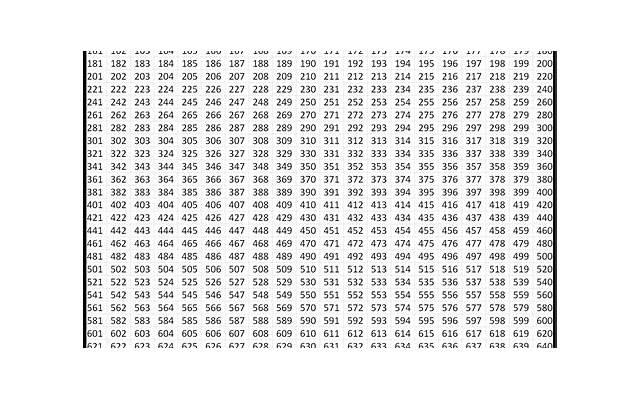 闺蜜结婚送999好还是1000好