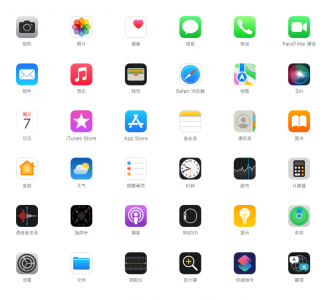 ​苹果手机找不到app图标（苹果手机小图标怎么调出来）