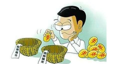 什么是基金，什么是基金行情？图6