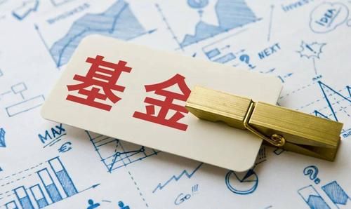 什么是基金行情