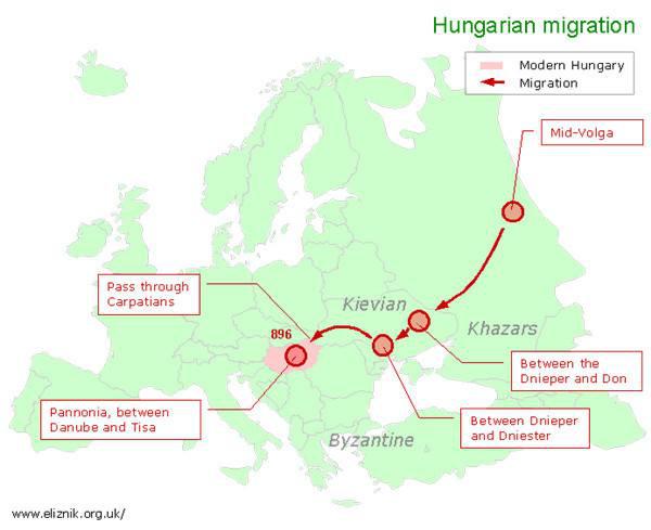 匈牙利是说什么语言的（姓在前名在后不说印欧语）(6)