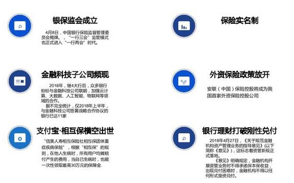 何为金融（什么是金融）(3)