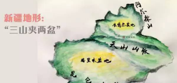 三山夹两盆,新疆号称三山夹两盆分别是什么图2