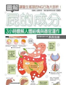 ​屁的成分，人放的屁是什么气体？