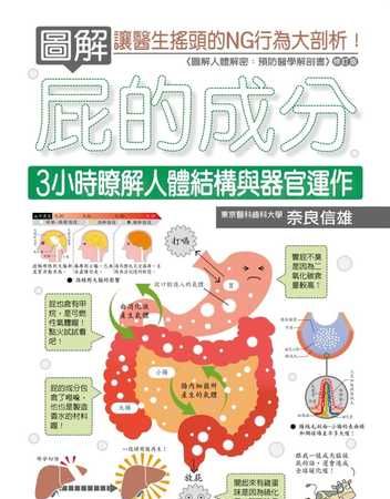 人放的屁是什么气体