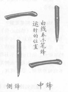 ​欧亨利笔法指的是什么(欧亨利笔法是什么)