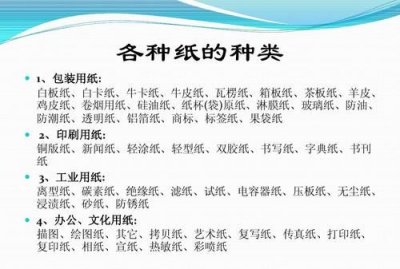 ​纸的家族有哪些分类,纸的家族有书写纸还有什么纸?