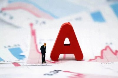 ​360股票走势怎样？