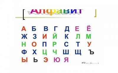 ​婚内夫妻协议如何写才有效