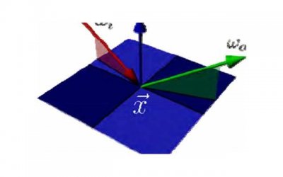 ​男性黑眼圈的原因（男人黑眼圈是怎么形成的）