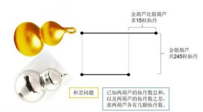 ​小数点的故事简短(小数点的故事20字)