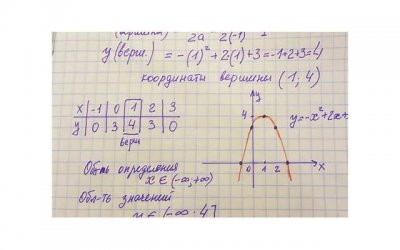 ​少年被15人校园霸凌刺伤3人