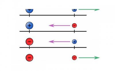 ​怀孕梦见打架是胎梦吗 梦见打架的5种象征意义