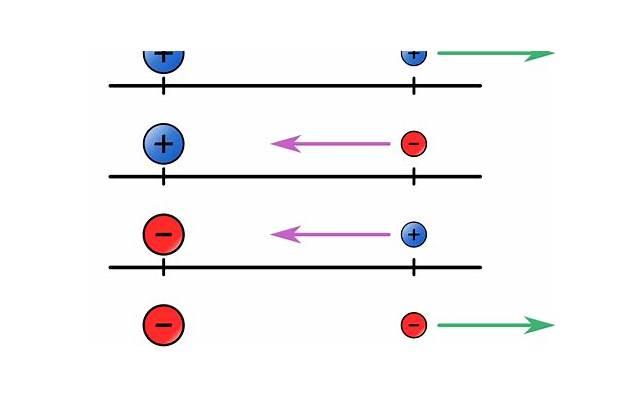 怀孕梦见打架是胎梦吗 梦见打架的5种象征意义 怀孕梦见打架是胎梦吗 梦见打架的5种象征意义