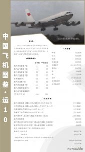 ​中国飞机图鉴 | 运10：四发大型远程喷气式客机