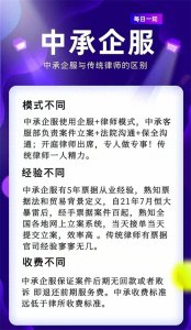 ​你知道银行承兑汇票到期后怎么兑换吗？