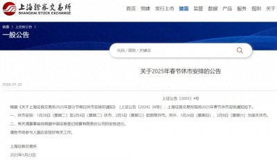 ​最新！春节期间休市安排发布！