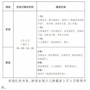 ​石家庄市图书馆元旦假期开放安排