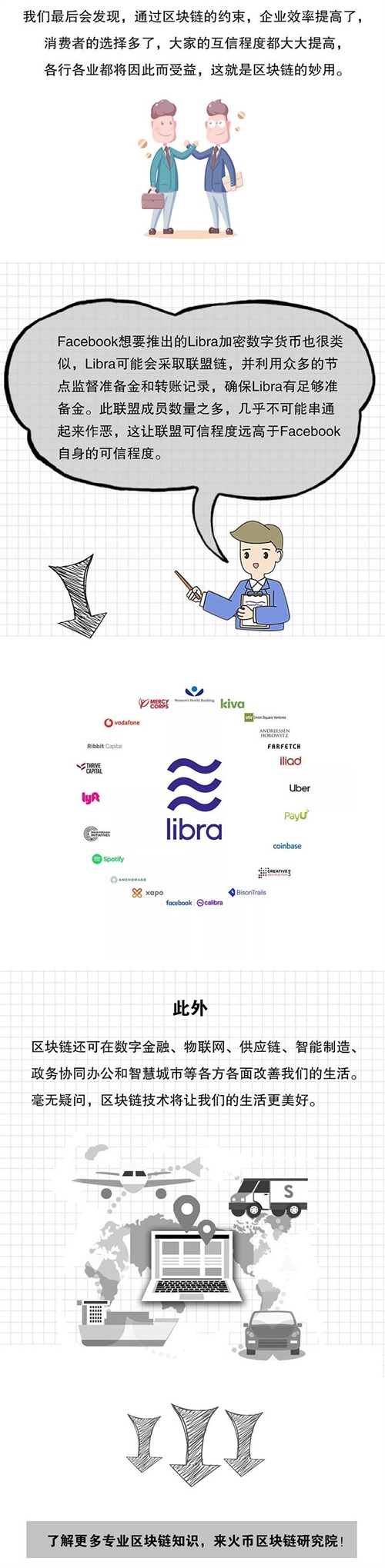 科普漫画｜5分钟看懂什么是区块链