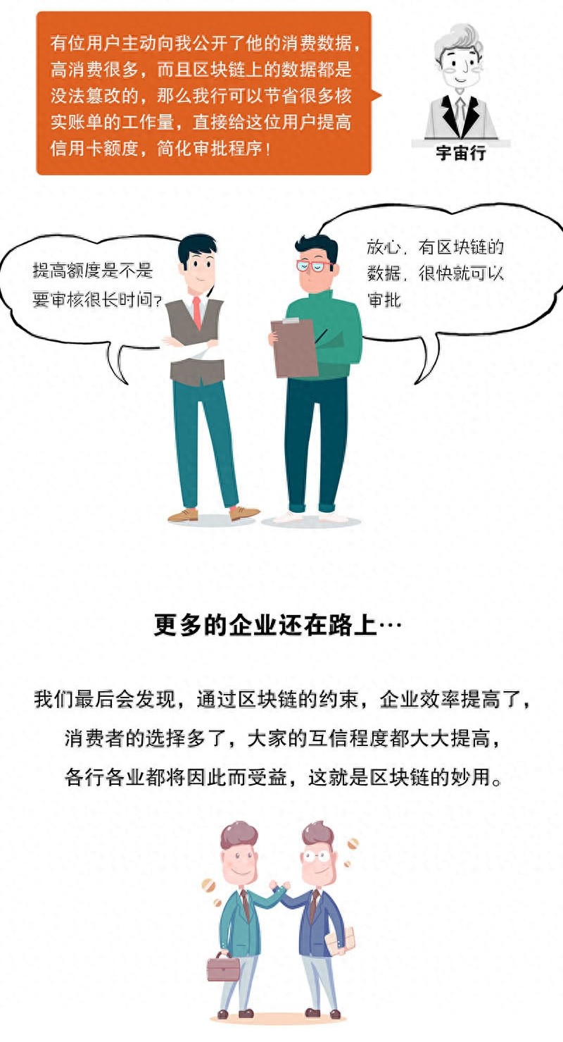 科普漫画｜5分钟看懂什么是区块链