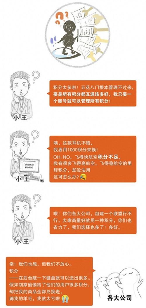 科普漫画｜5分钟看懂什么是区块链