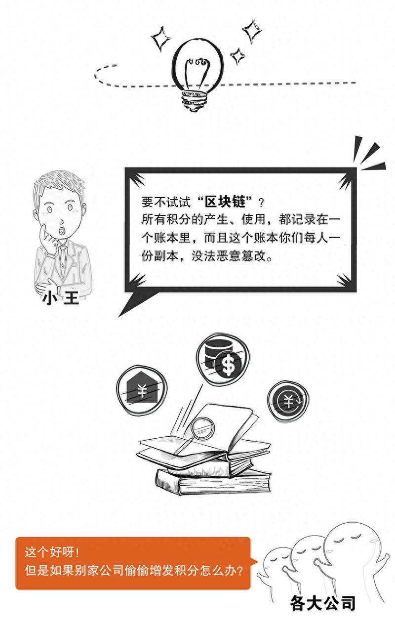 科普漫画｜5分钟看懂什么是区块链
