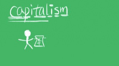 ​capitalism什么意思