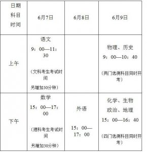 ​江苏2016年高考科目及时间安排公布