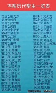 ​丐帮历代帮主一览