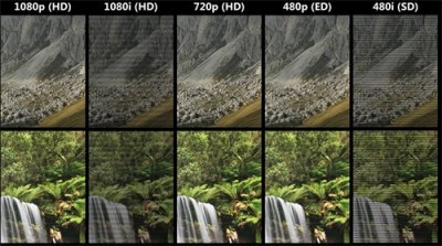 ​天天都在说4k视频，那你知道什么是4k吗？看完涨知识了