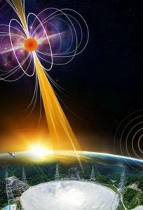 ​什么是中国天眼，为什么要发展中国天眼，中国天眼有什么新突破