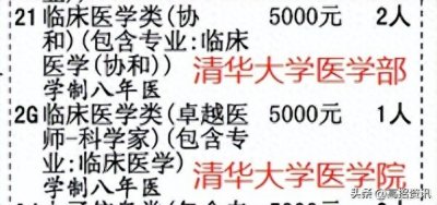 ​高考 | 这22所院校招收“本硕博连读”专业（含院校专业名单）