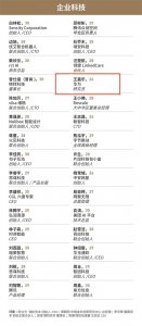 ​深圳神童王嘉乐入职华为，13岁上南科大，17岁牛津读博