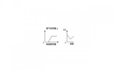 ​内心富足的孩子，应该是怎样的？