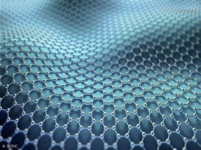 ​不要错过！网络爆红的生成器送给你，玩起来趣味无穷