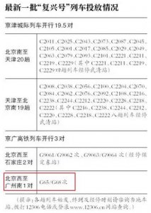 ​广州南坐高铁到北京有望缩短至7小时，这趟列车将能连WiFi
