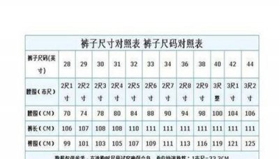 ​腰围尺码表，腰围和裤长尺码对照表？
