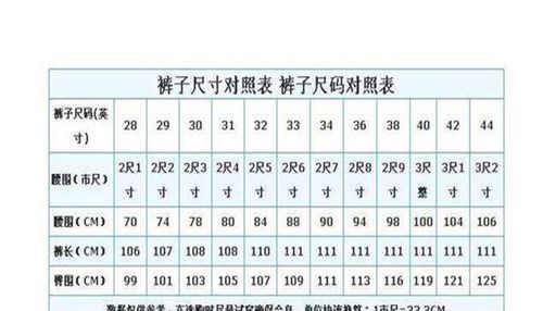 腰围和裤长尺码对照表