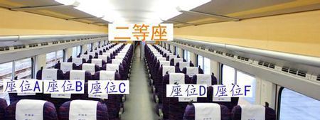G637高铁7车厢001A和001B靠什么位置